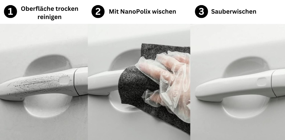 3-Schritt-Anleitung NanoPolix